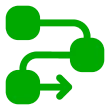 Transparent Processes